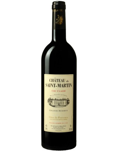 Chateau de Saint-Martin 2022